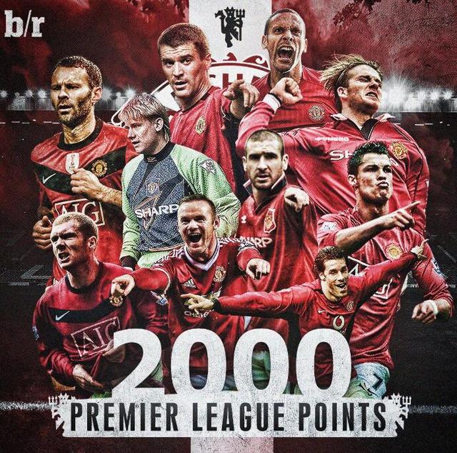 策略调整 策略调整