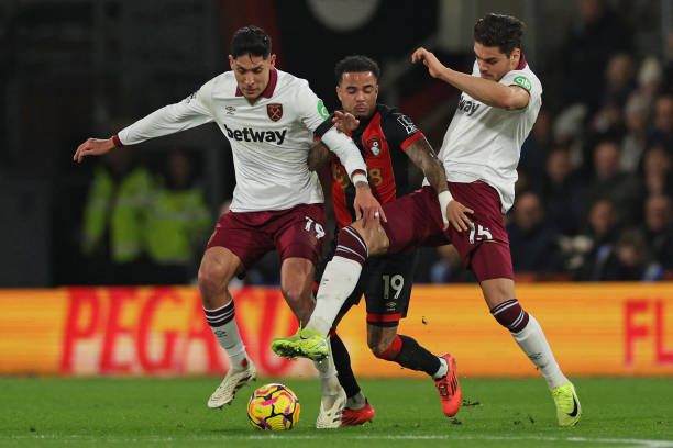 的整体实力 的整体实力